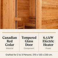 AuroraTherm Cedar Indoor Sauna — Results & Stats