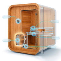 AuroraTherm Cedar Indoor Sauna — How It Works
