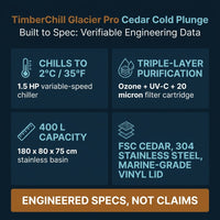 Cold Plunge Tub Built for Daily Recovery, Cedar Cabinet, 304 Stainless Steel, Multi-Stage Filtration — Results & Stats