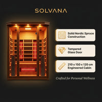 Solvana RadiantCore Infrared Sauna Cabin — Results & Stats