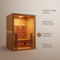 Solvana RadiantCore Infrared Sauna Cabin — infographic