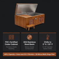 TimberChill Glacier Pro Cedar Cold Plunge — Results & Stats