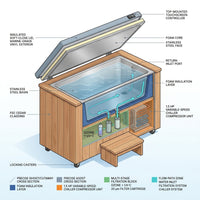 TimberChill Glacier Pro Cedar Cold Plunge — How It Works